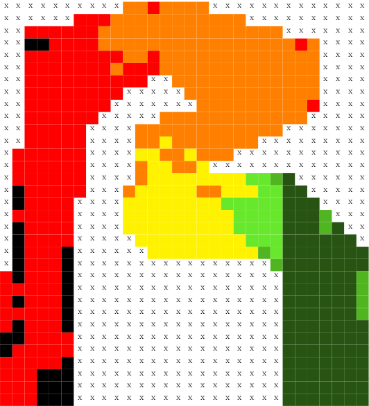 Visualization of a racetrack forming the letter “R”